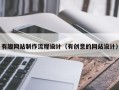 新乡有趣网站制作流程设计（有创意的网站设计）